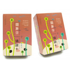 圖象字猜謎卡：人的衍生字
