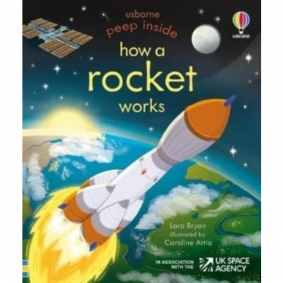 PEEP INSIDE HOW A ROCKET WORKS
