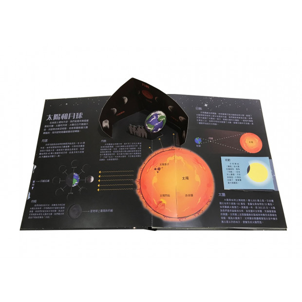 additional image