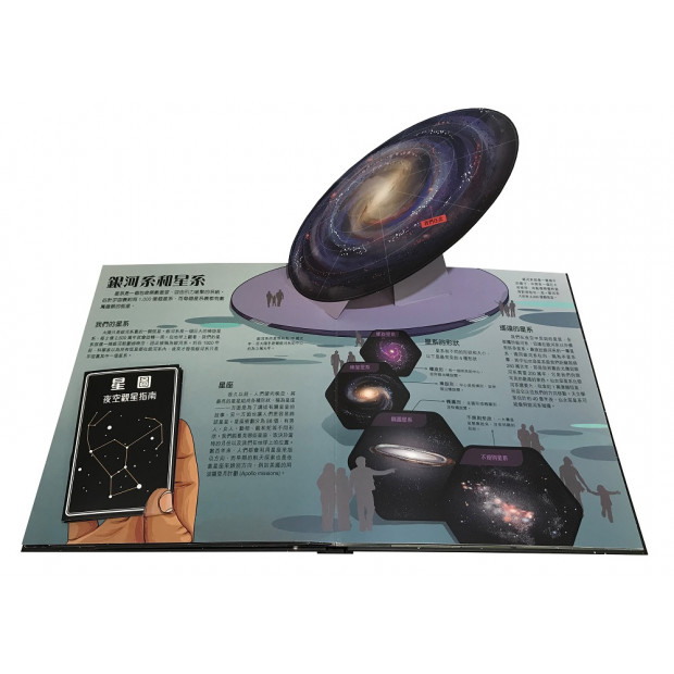 additional image