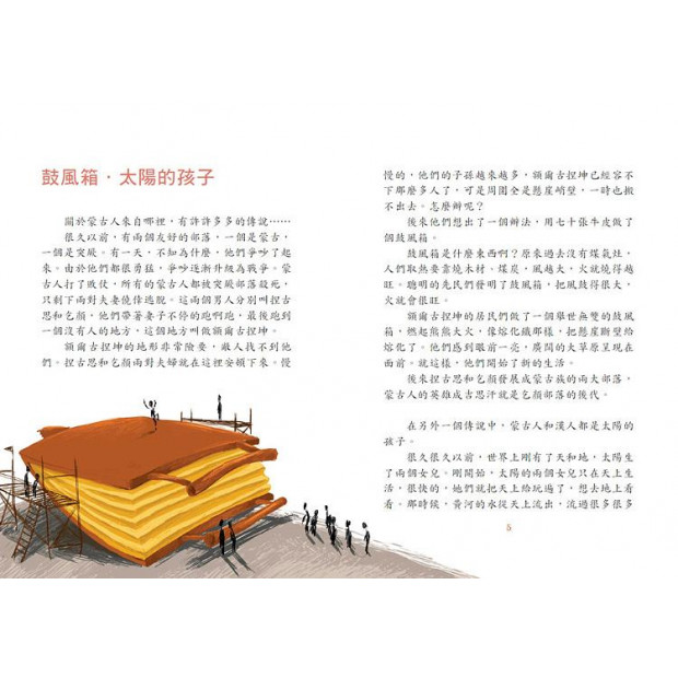 additional image