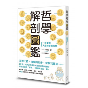 哲學解剖圖鑑