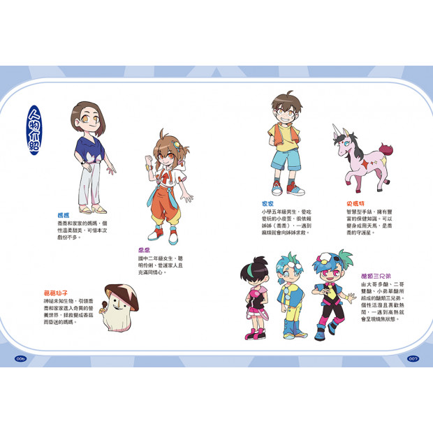 additional image
