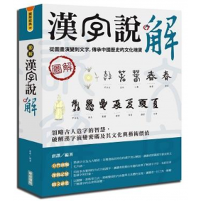 圖解漢字說解
