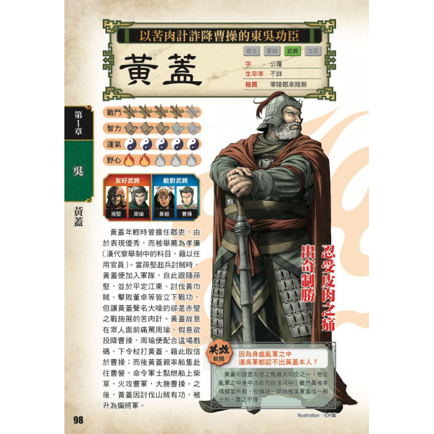 additional image