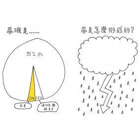 hover image