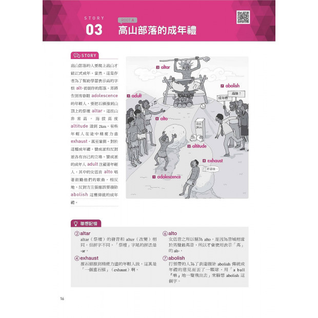 additional image